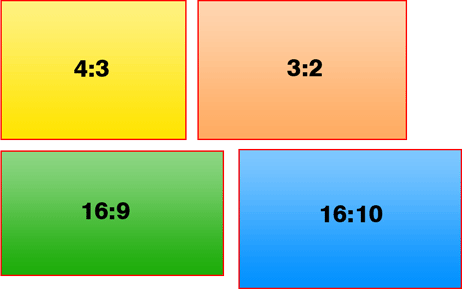 A képek oldalarányait szemléltető ábra