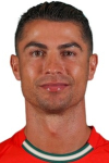 Cristiano Ronaldo Cristiano Ronaldo