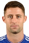 Gary Cahill Gary Cahill