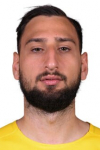 Gianluigi Donnarumma Gianluigi Donnarumma